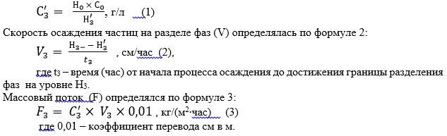 %D0%9C%D0%B5%D1%82%D0%BE%D0%B4%20%D0%B0%D0%BD%D0%B0%D0%BB%D0%B8%D0%B7%D0%B0 %D1%84%D0%BE%D1%80%D0%BC1