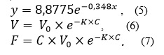 %D0%9C%D0%B5%D1%82%D0%BE%D0%B4%20%D0%B0%D0%BD%D0%B0%D0%BB%D0%B8%D0%B7%D0%B0 %D1%84%D0%BE%D1%80%D0%BC5 7